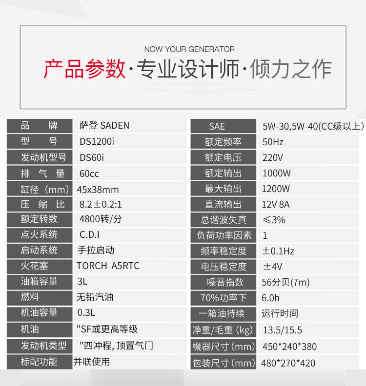 小型發(fā)電機(jī)的供電能力：滿足不同用電需求