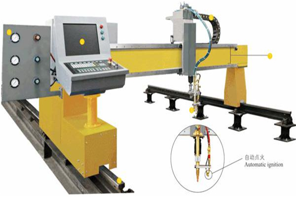 龍門式數控火焰切割機 龍門式數控火焰切割機
